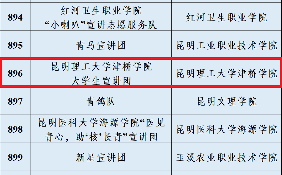 微信图片_20220517112619(1)